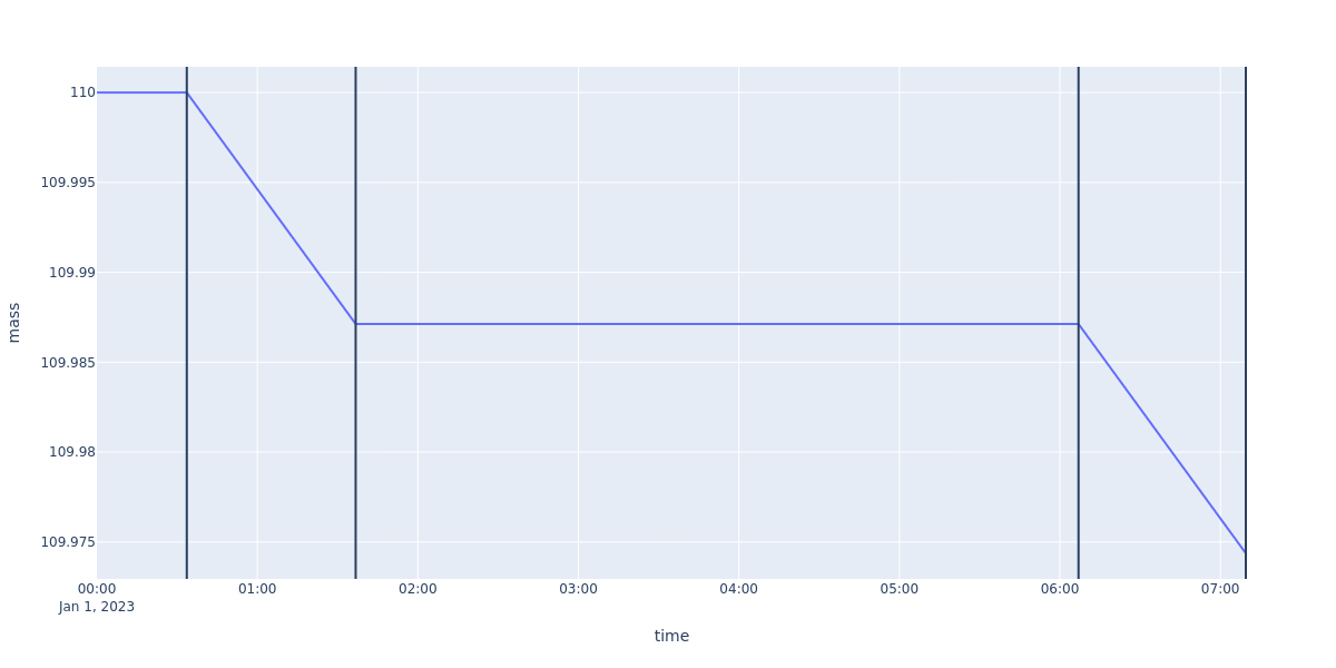 ../_images/a6fb89c8d55ca7d7503c358bd31a71b6757eea42736b4a8be518df992949bd3f.png